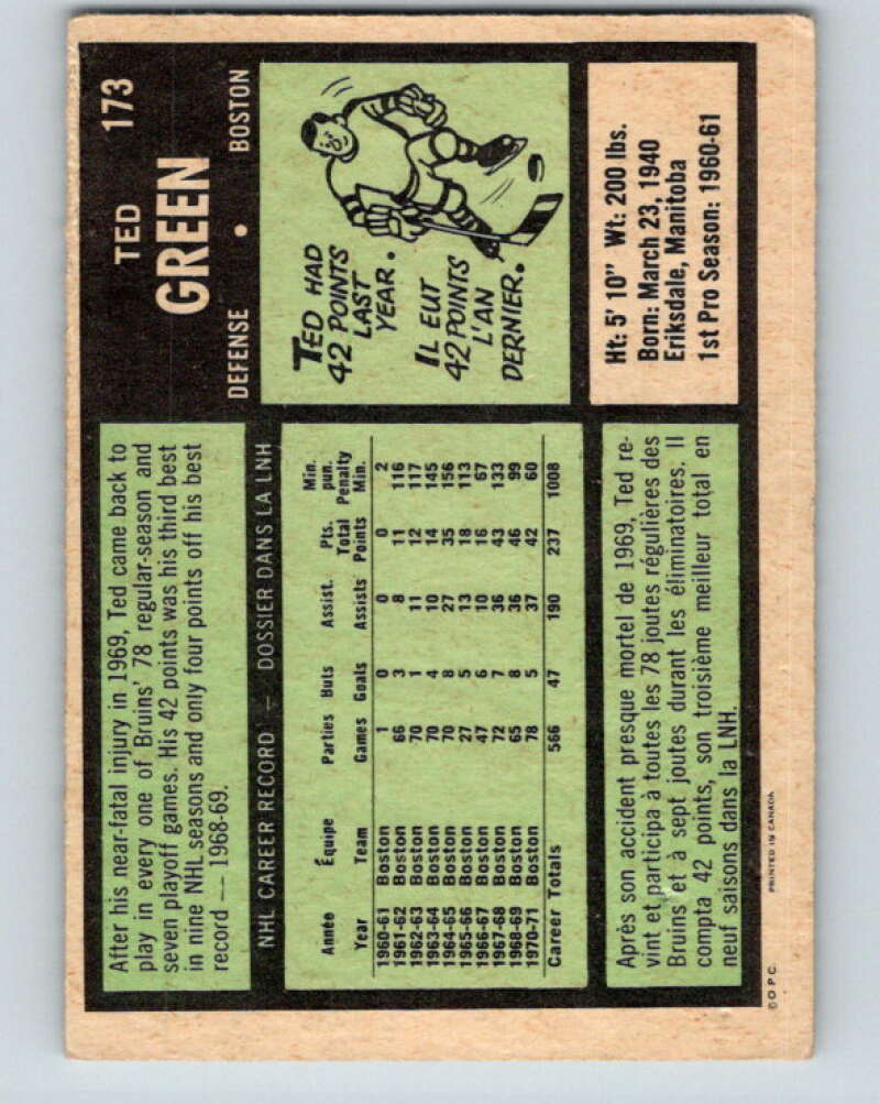 1971-72 O-Pee-Chee #173 Ted Green Boston Bruins V9484