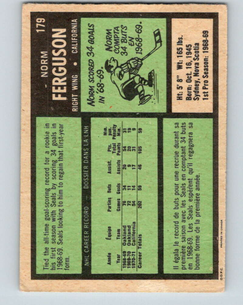 1971-72 O-Pee-Chee #179 Norm Ferguson California Golden Seals V9515
