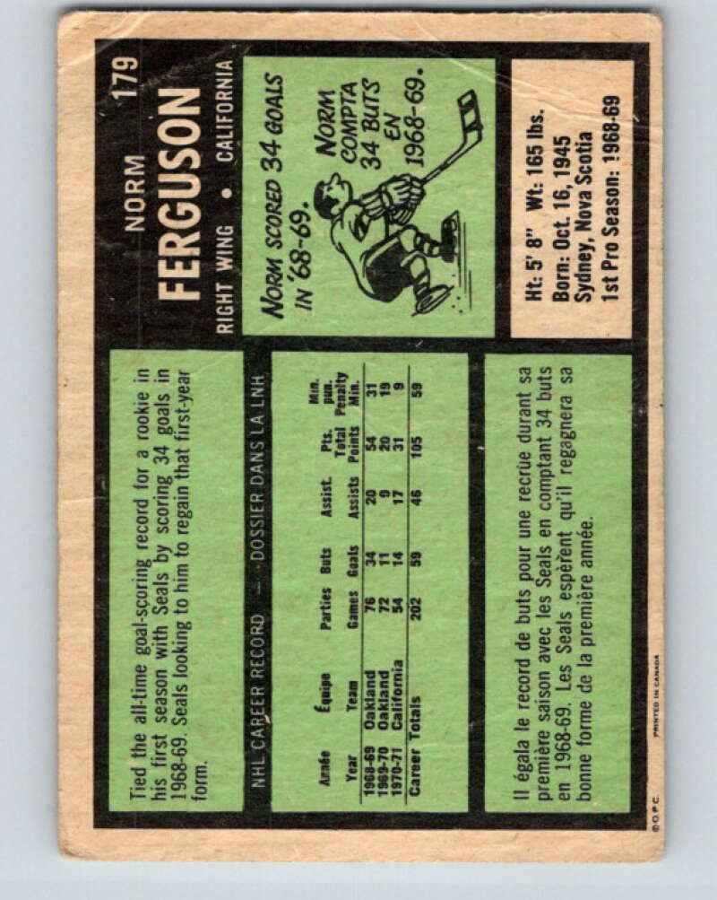 1971-72 O-Pee-Chee #179 Norm Ferguson California Golden Seals V9519