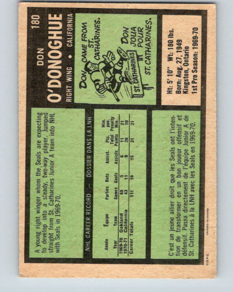 1971-72 O-Pee-Chee #180 Don O'Donoghue RC Rookie California Golden Seals V9520