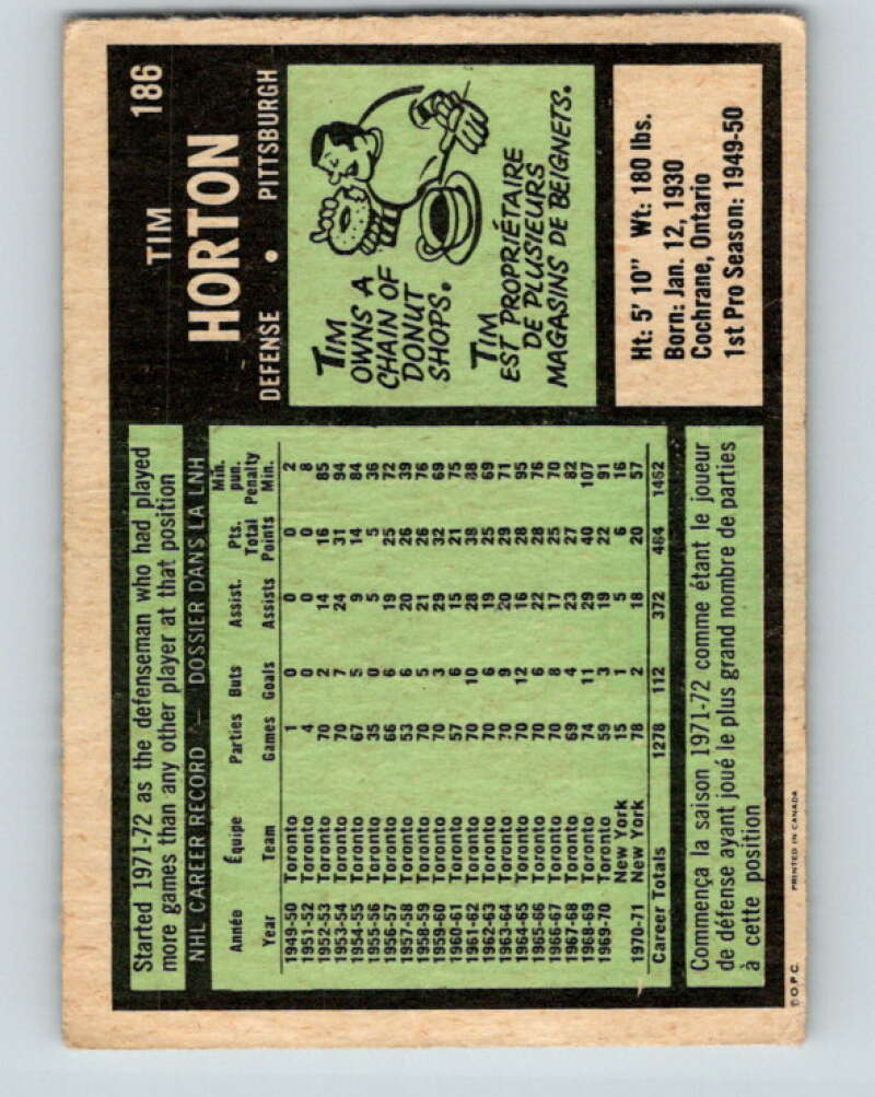 1971-72 O-Pee-Chee #186 Tim Horton Pittsburgh Penguins V9544