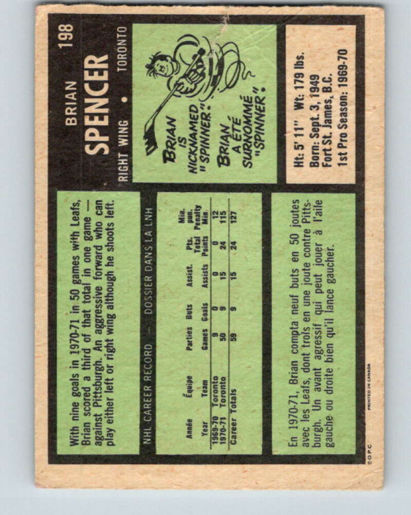 1971-72 O-Pee-Chee #198 Brian Spencer RC Rookie Toronto Maple Leafs V9596
