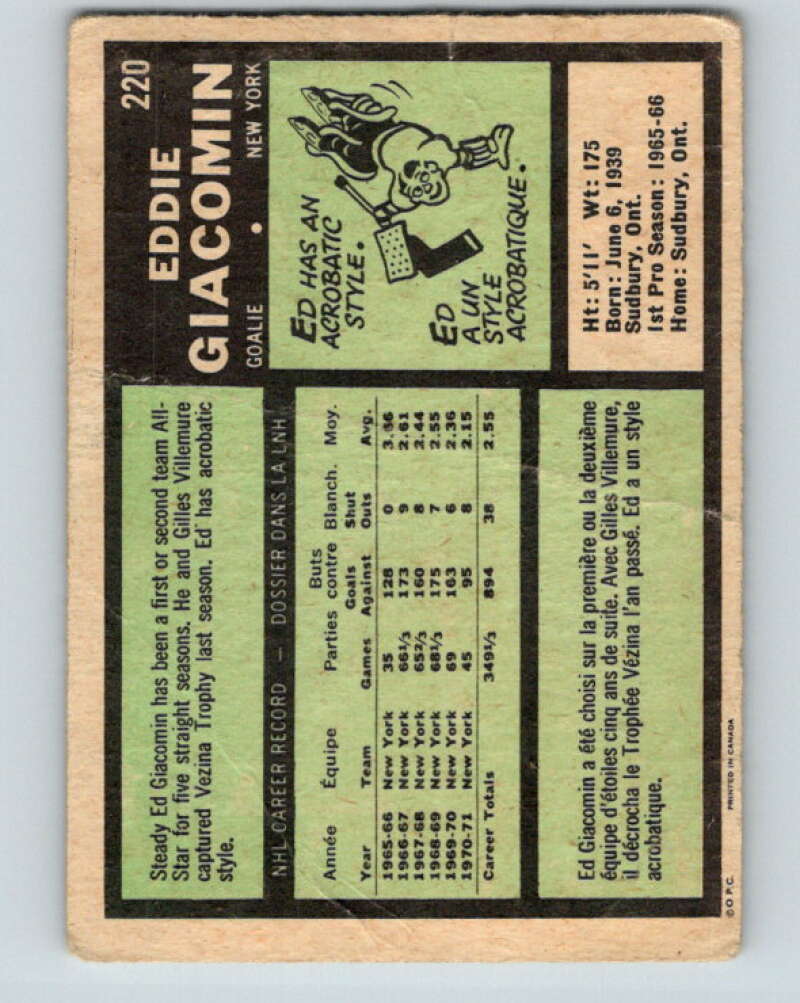 1971-72 O-Pee-Chee #220 Ed Giacomin New York Rangers V9679