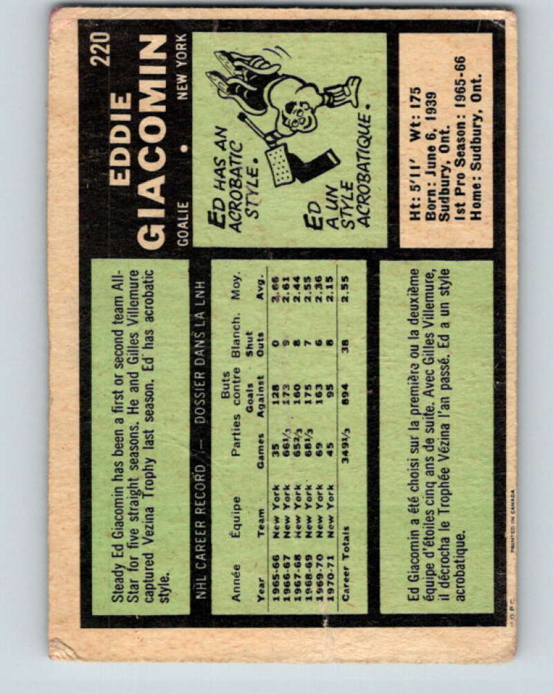 1971-72 O-Pee-Chee #220 Ed Giacomin New York Rangers V9680