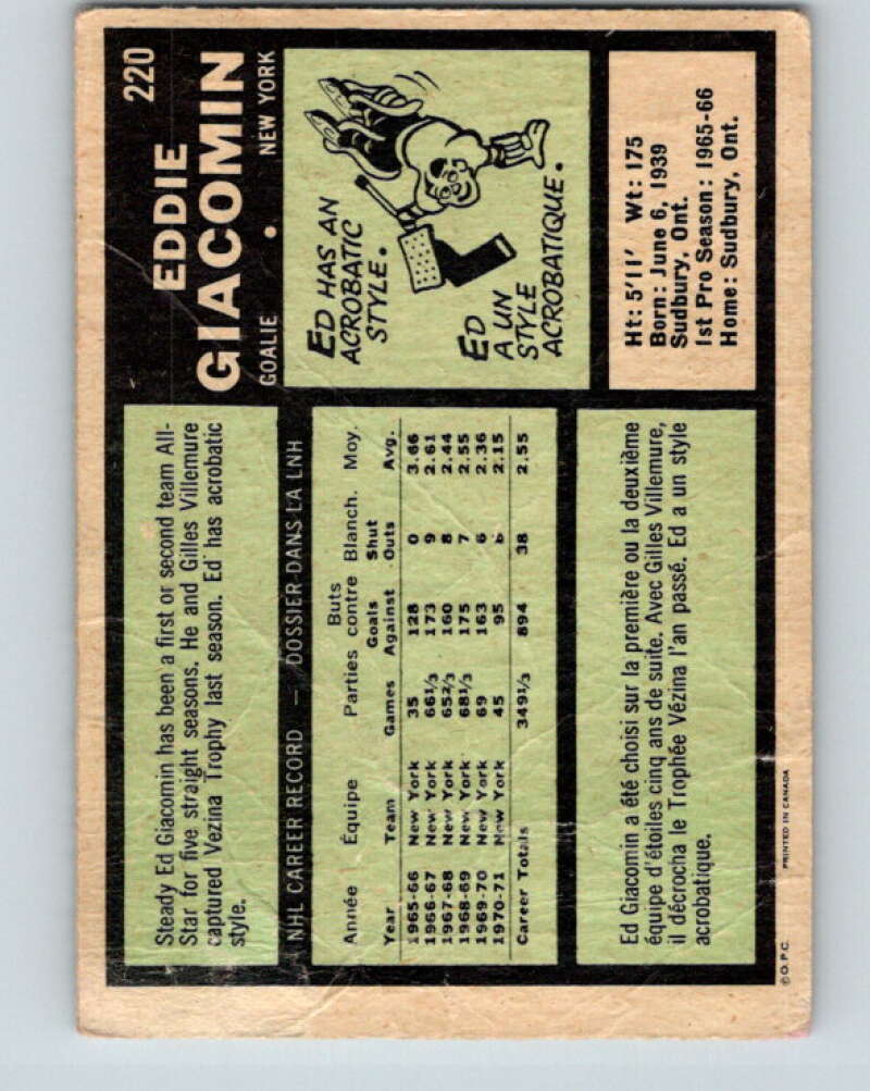 1971-72 O-Pee-Chee #220 Ed Giacomin New York Rangers V9681