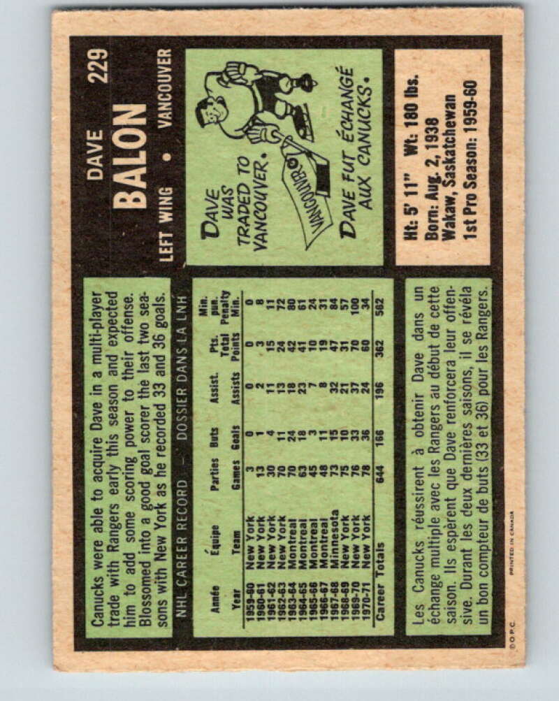 1971-72 O-Pee-Chee #229 Dave Balon Vancouver Canucks V9715