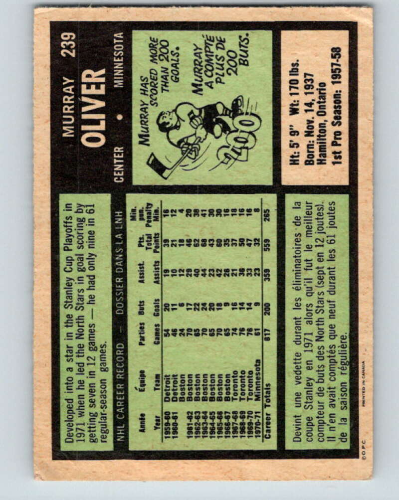 1971-72 O-Pee-Chee #239 Murray Oliver Minnesota North Stars V9764
