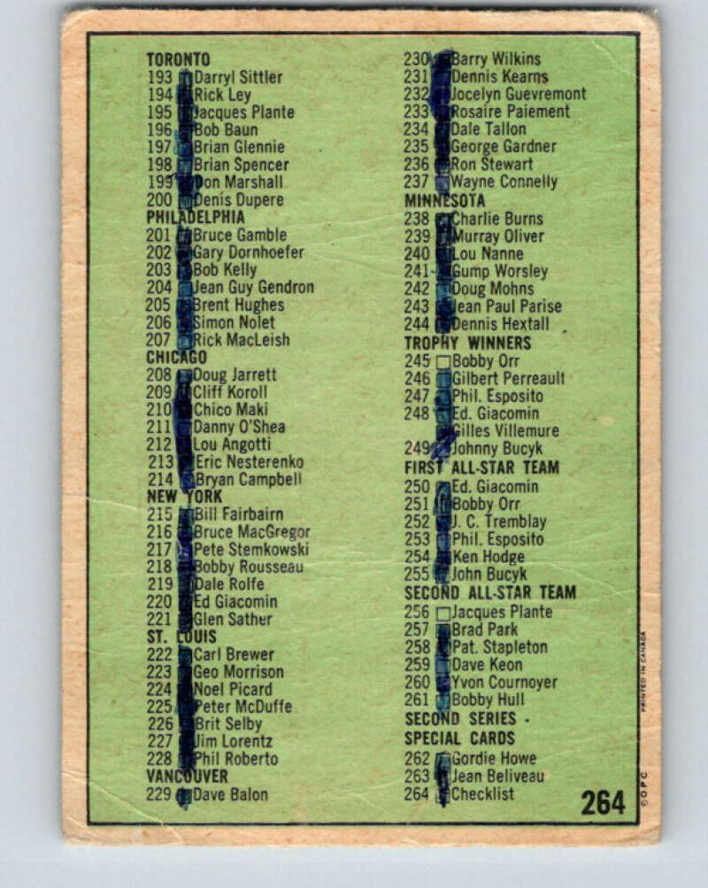 1971-72 O-Pee-Chee #264 Checklist V9965