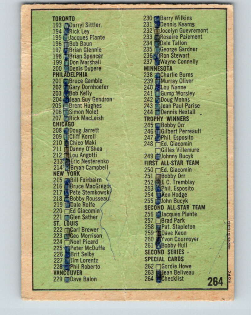 1971-72 O-Pee-Chee #264 Checklist V9966