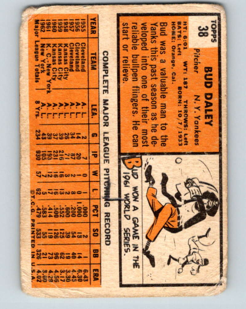 1963 Topps MLB #38 Bud Daley New York Yankees V10364
