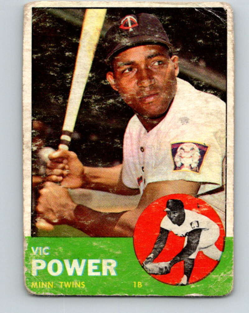 1963 Topps MLB #40 Vic Power UER Minnesota Twins V10365
