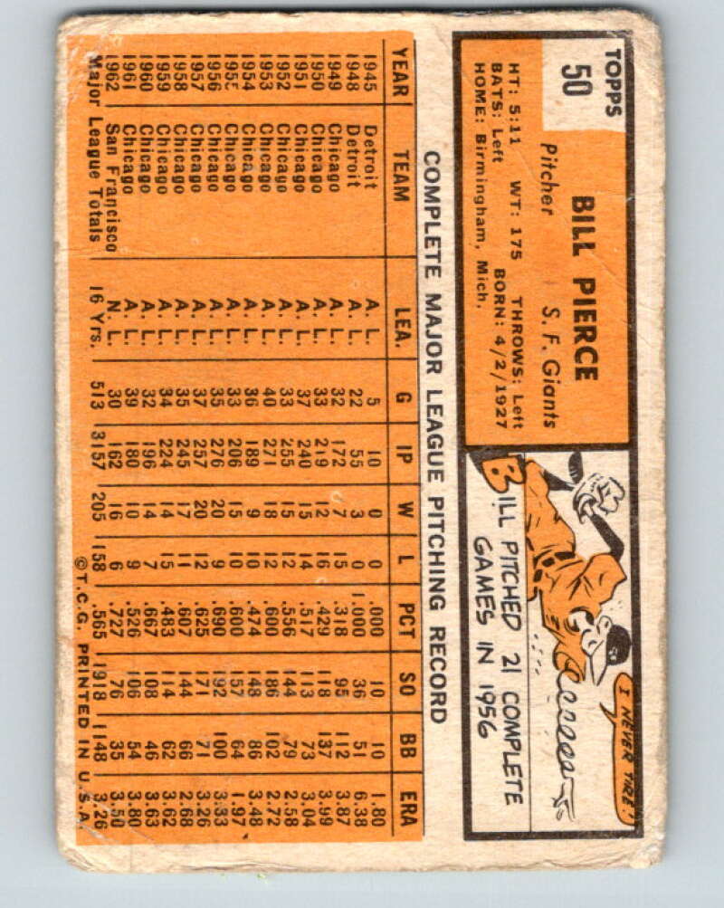 1963 Topps MLB #50 Billy Pierce San Francisco Giants V10367