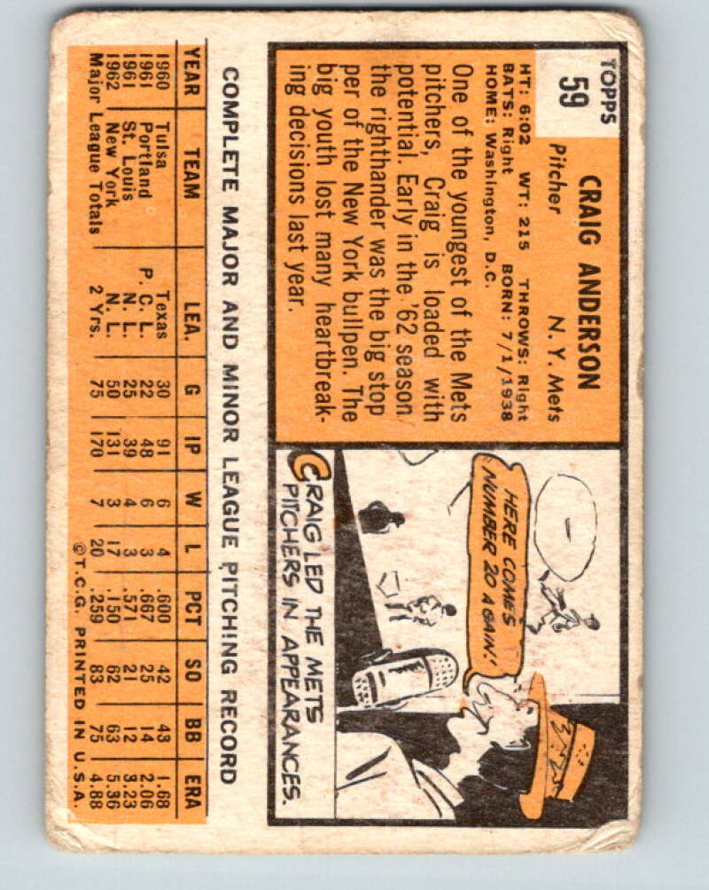 1963 Topps MLB #59 Craig Anderson New York Mets V10368