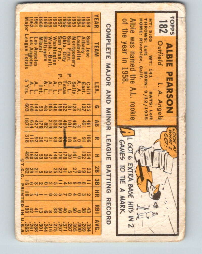 1963 Topps MLB #182 Albie Pearson Los Angeles Angels V10371