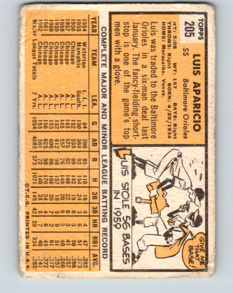 1963 Topps MLB #205 Luis Aparicio Baltimore Orioles V10372