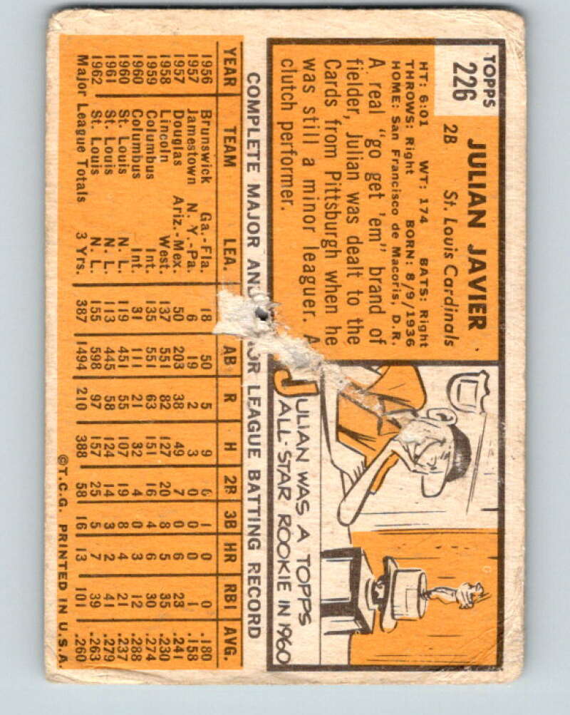 1963 Topps MLB #226 Julian Javier St. Louis Cardinals V10373