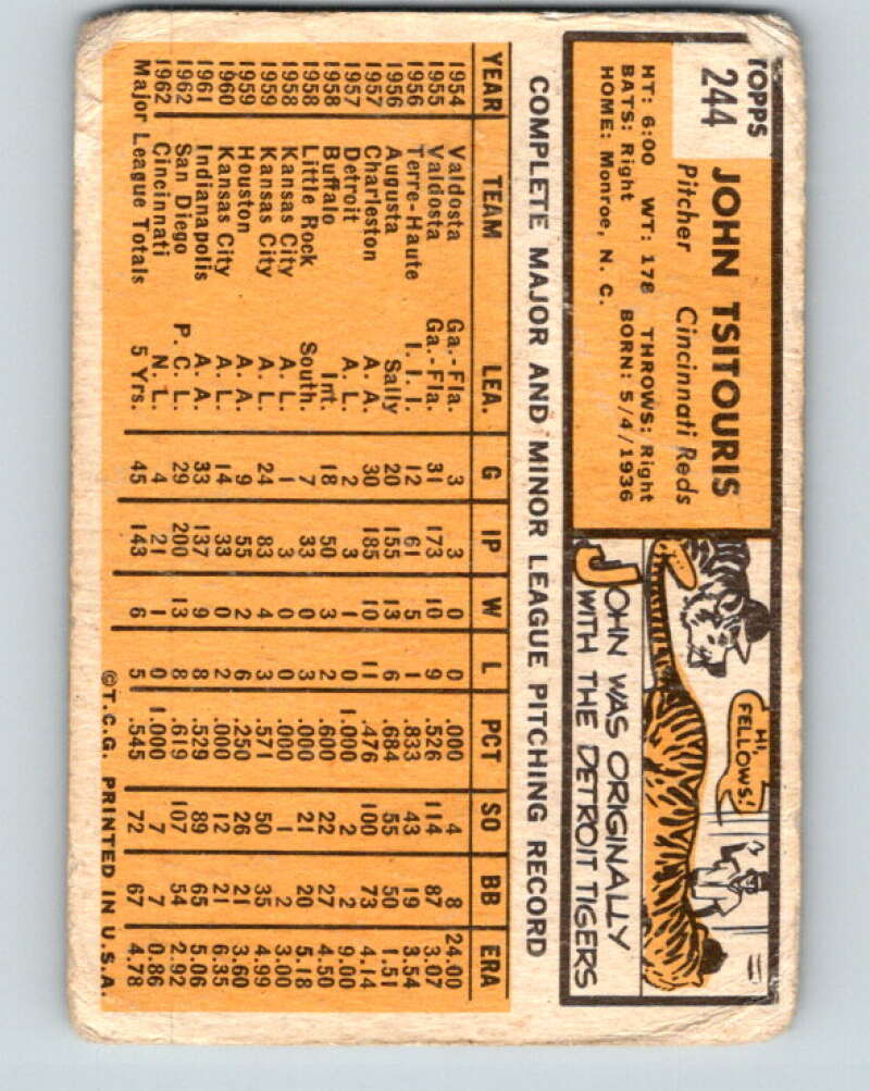 1963 Topps MLB #244 John Tsitouris Cincinnati Reds V10375
