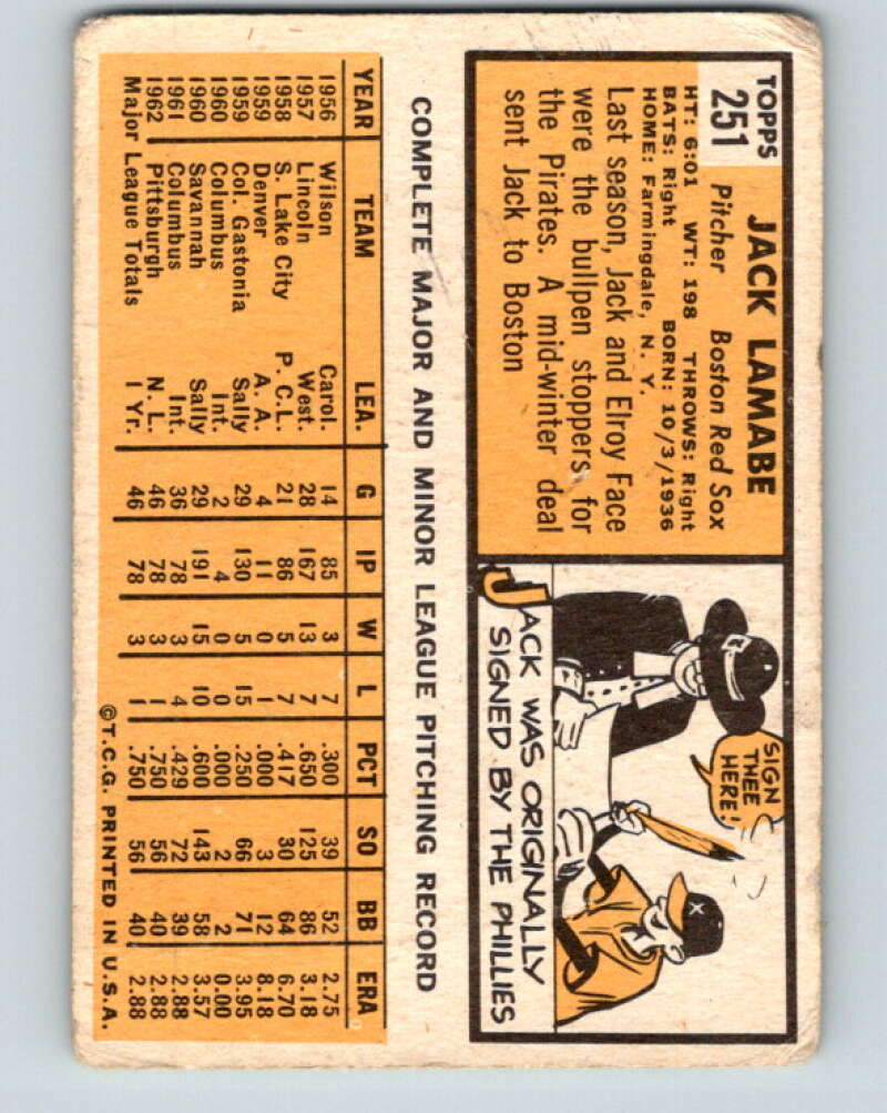 1963 Topps MLB #251 Jack Lamabe Boston Red Sox V10376