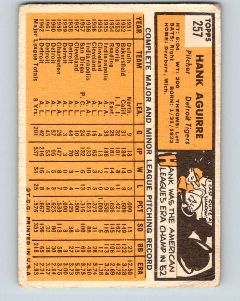 1963 Topps MLB #257 Hank Aguirre Detroit Tigers V10378