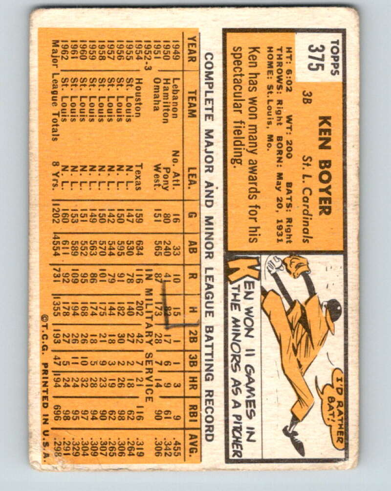 1963 Topps MLB #375 Ken Boyer St. Louis Cardinals V10381