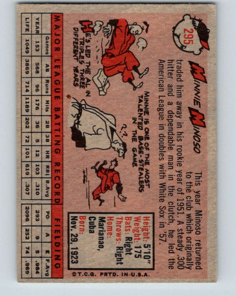 1958 Topps MLB #295 Minnie Minoso UER Cleveland Indians� V10442