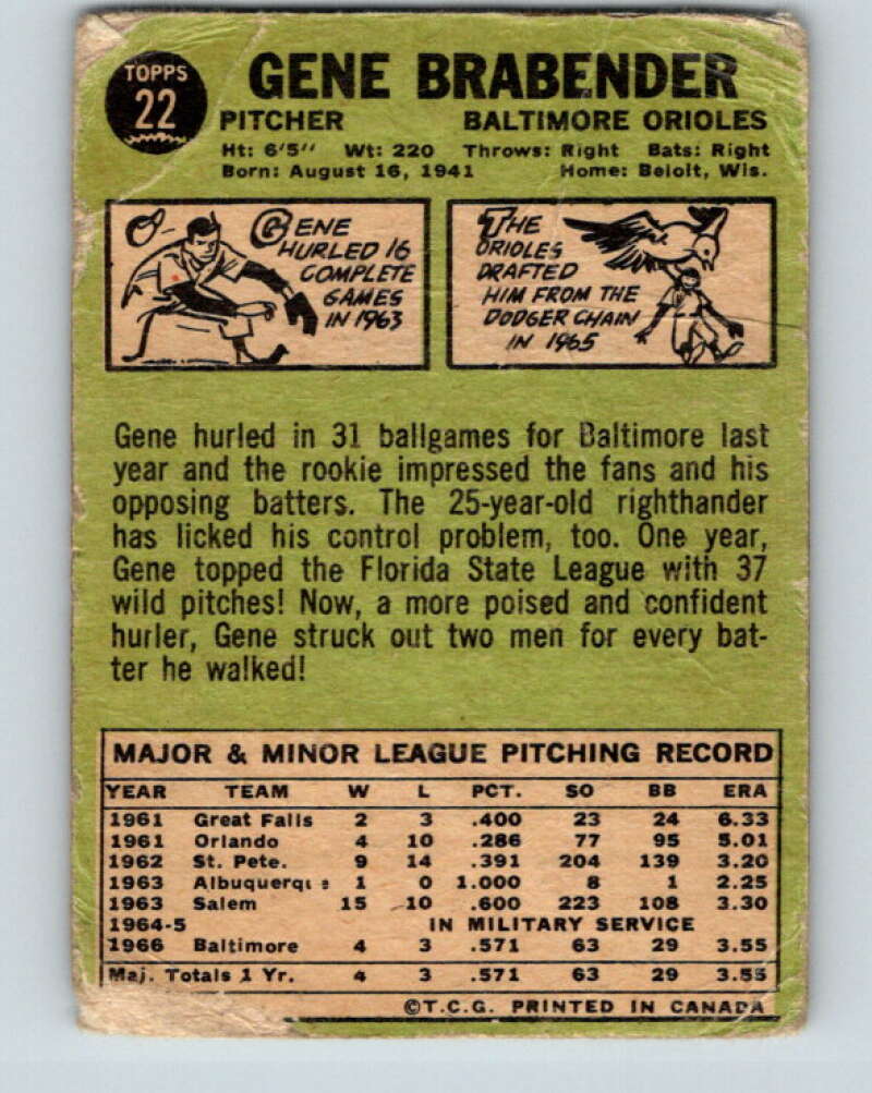 1967 Topps MLB #22 Gene Brabender Baltimore Orioles� V10445