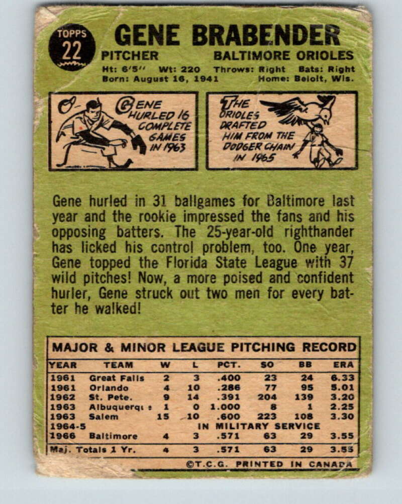 1967 Topps MLB #22 Gene Brabender  Baltimore Orioles� V10445