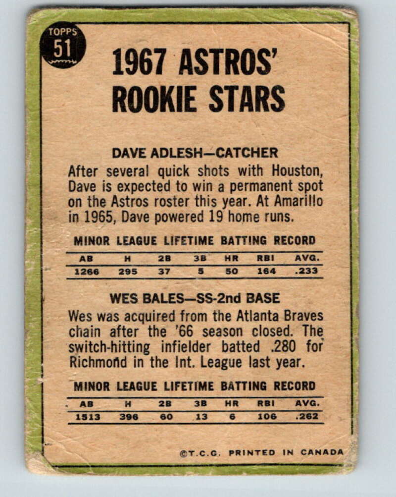1967 Topps MLB #51 Adlesh/Bales Rookies RC Rookie V10446