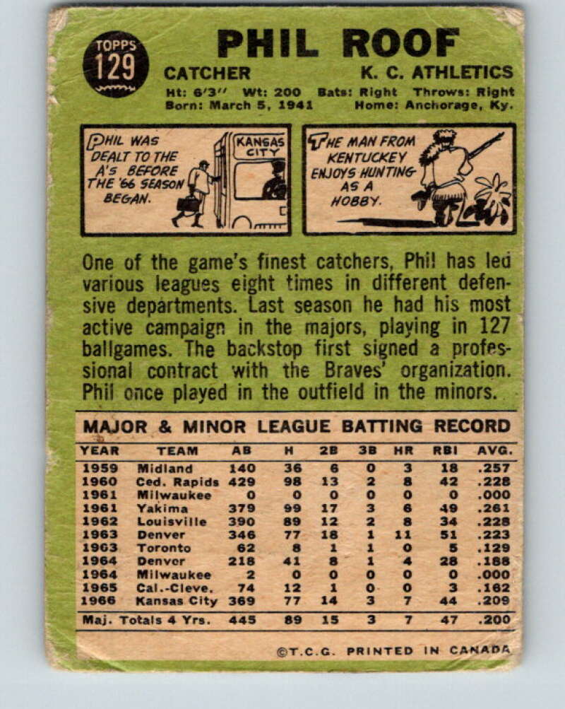 1967 Topps MLB #129 Phil Roof Kansas City Athletics� V10447