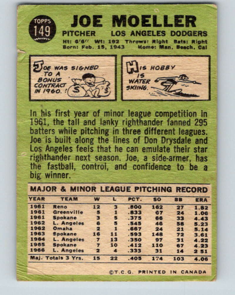1967 Topps MLB #149 Joe Moeller Los Angeles Dodgers� V10448