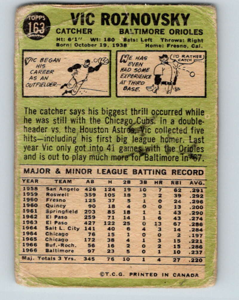 1967 Topps MLB #163 Vic Roznovsky Baltimore Orioles� V10449