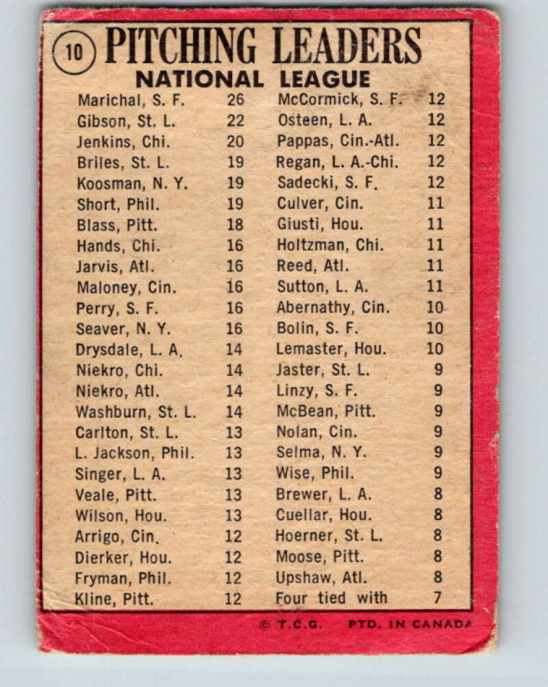 1969 O-Pee-Chee MLB #10 Marichal/Gibson/Jenkins NL Pitching Leaders V10469