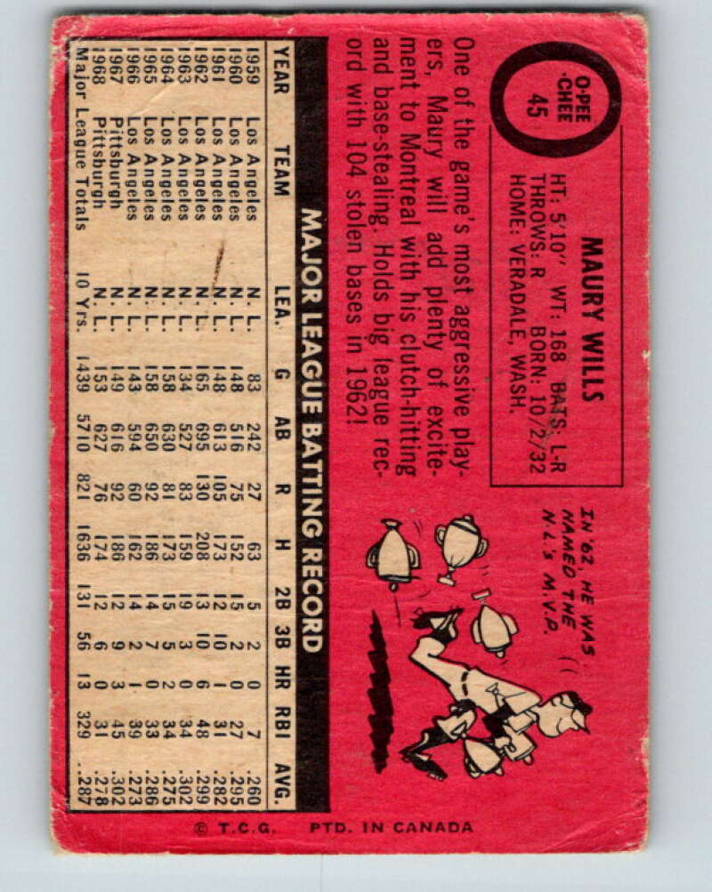 1969 O-Pee-Chee MLB #45 Maury Wills Montreal Expos� V10471