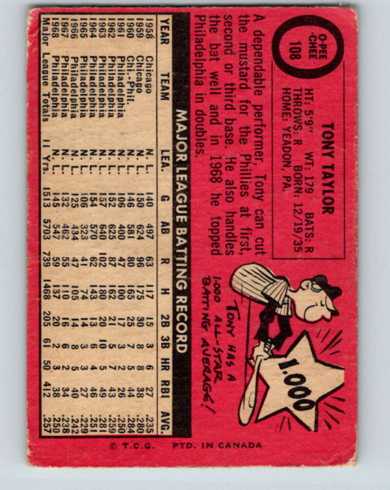 1969 O-Pee-Chee MLB #108 Tony Taylor Philadelphia Phillies� V10474