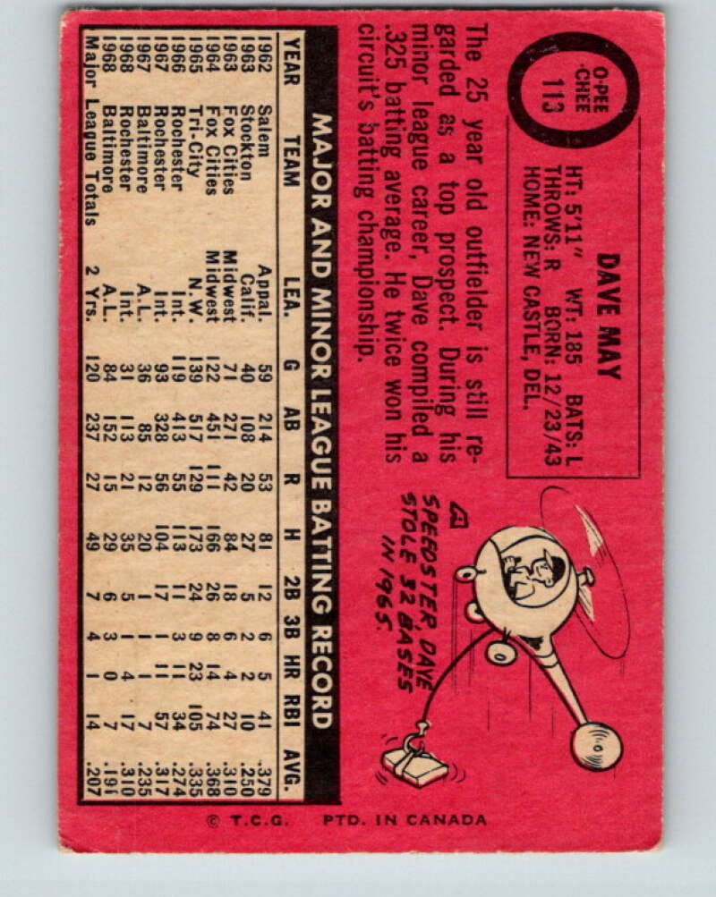 1969 O-Pee-Chee MLB #113 Dave May Baltimore Orioles� V10475