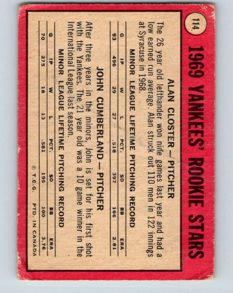 1969 O-Pee-Chee MLB #114 Closter/Cumberland Yankees Rookies V10476