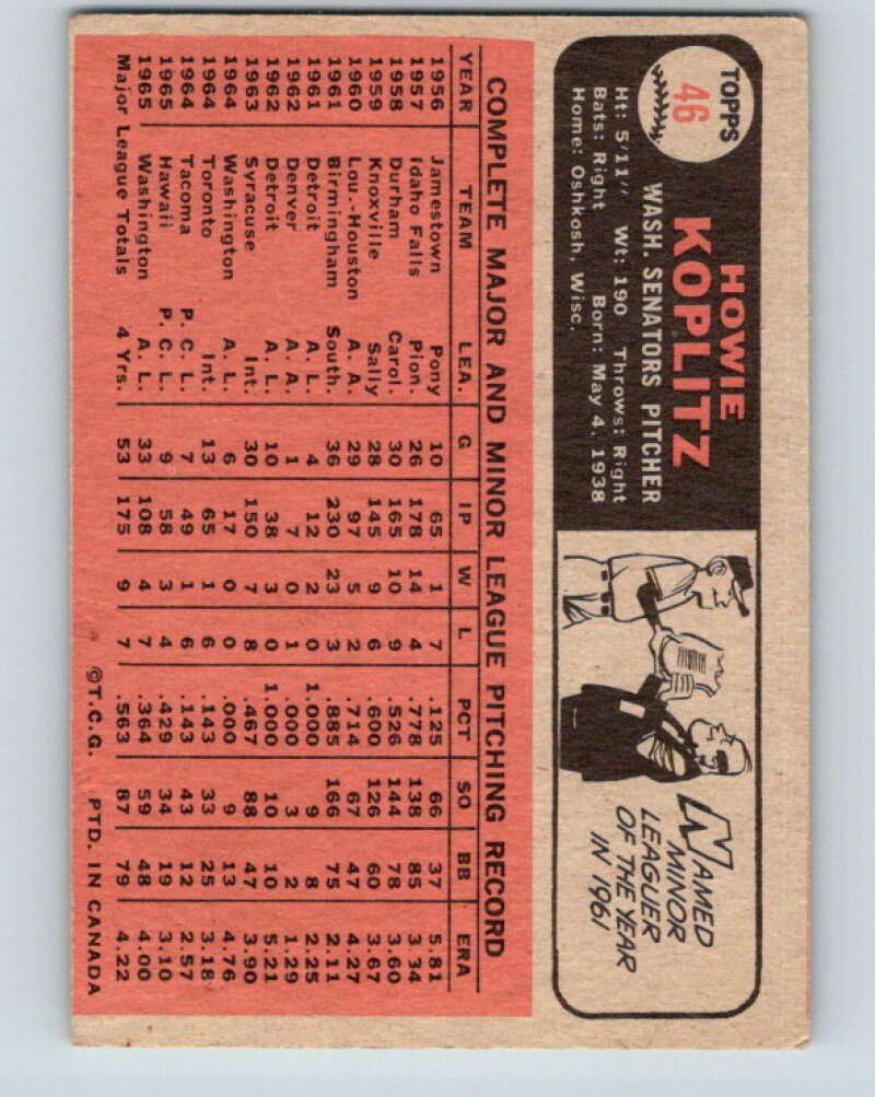 1966 Topps MLB #46 Howie Koplitz Washington Senators� V10482