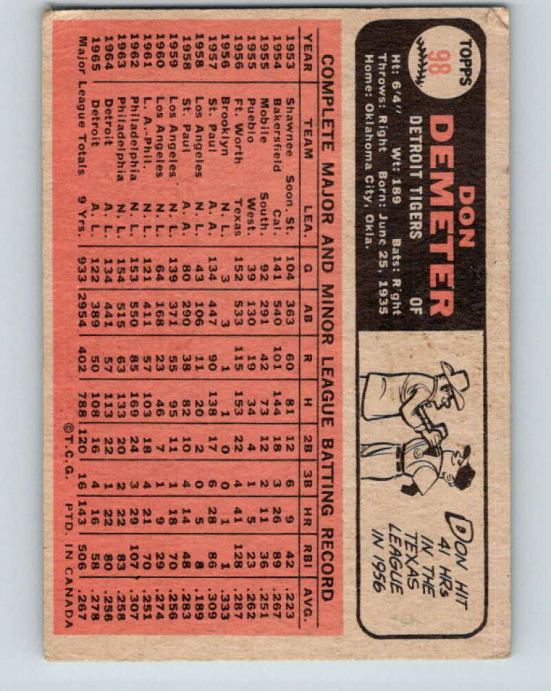 1966 Topps MLB #98 Don Demeter Detroit Tigers� V10483