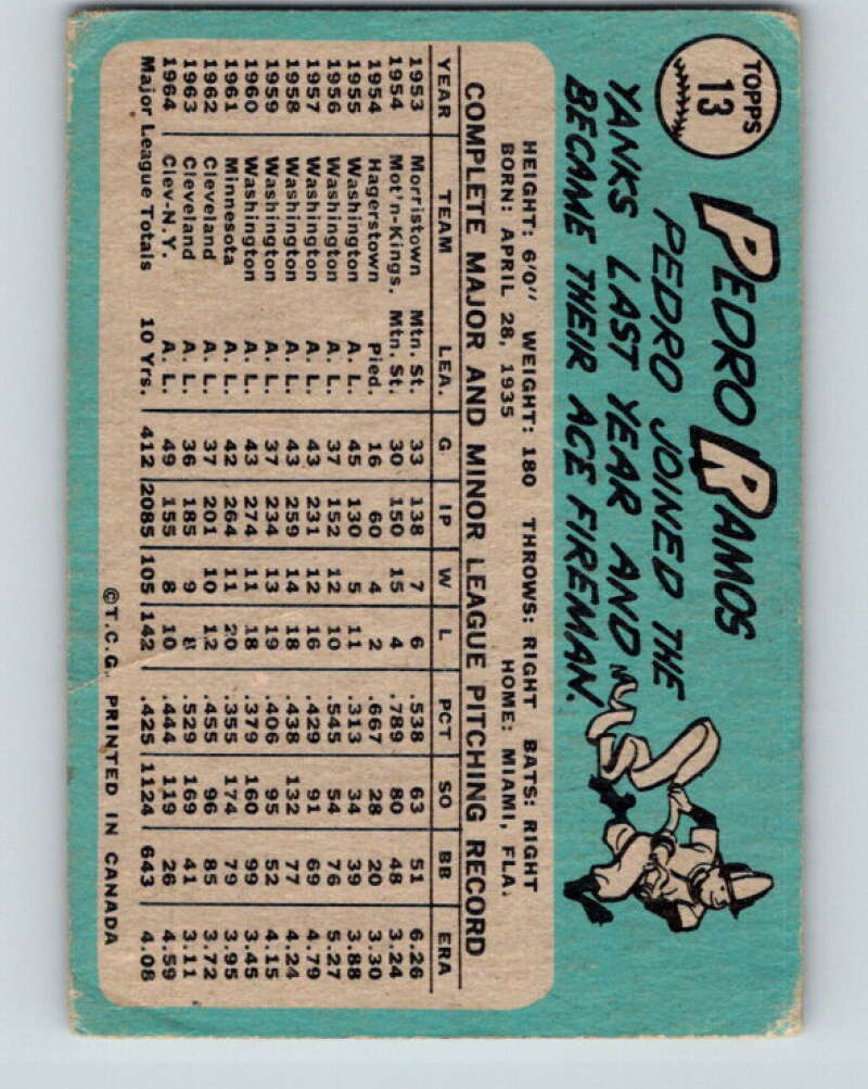 1965 Topps MLB #13 Pedro Ramos  New York Yankees� V10487