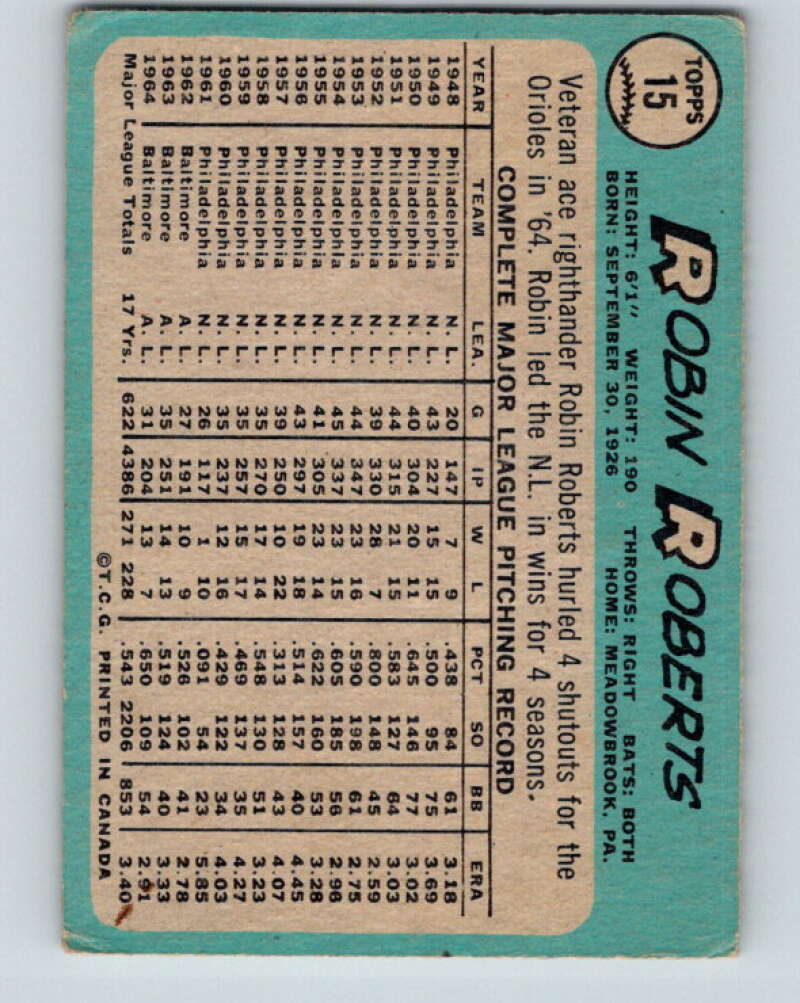 1965 Topps MLB #15 Robin Roberts Baltimore Orioles� V10488