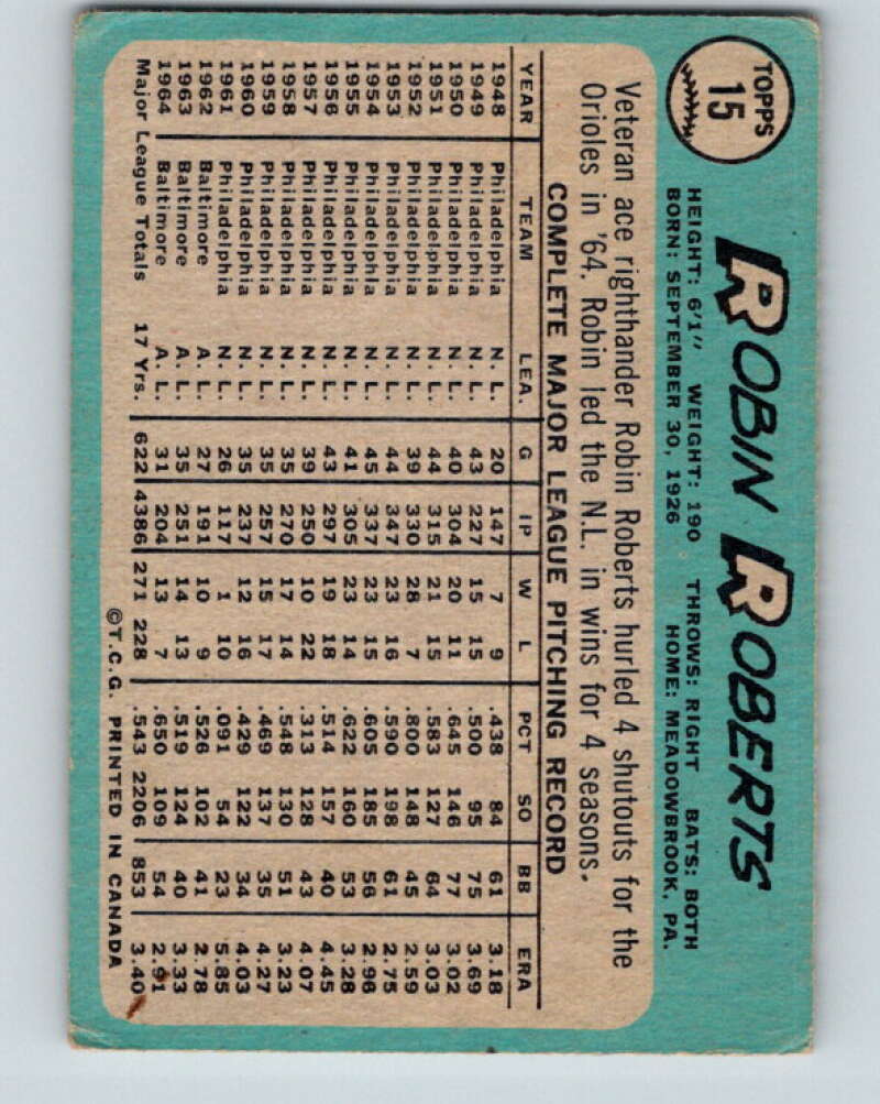1965 Topps MLB #15 Robin Roberts  Baltimore Orioles� V10488