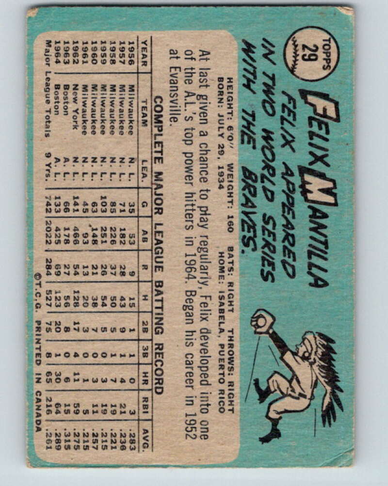 1965 Topps MLB #29 Felix Mantilla  Boston Red Sox� V10490