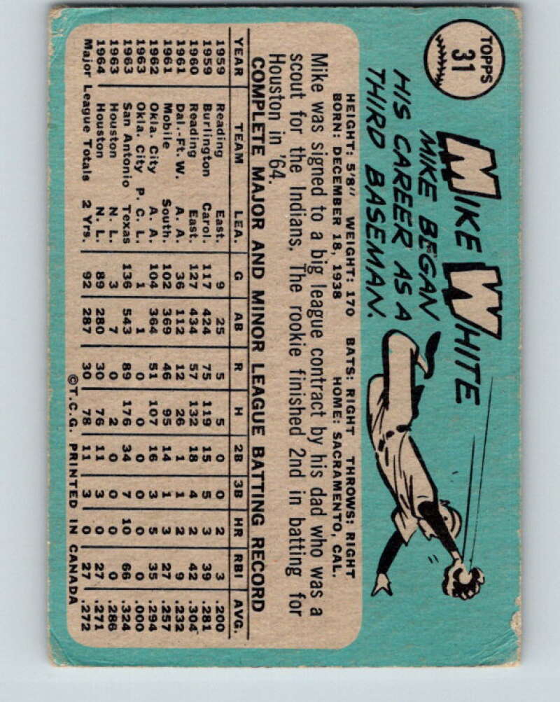 1965 Topps MLB #31 Mike White Houston Astros� V10491