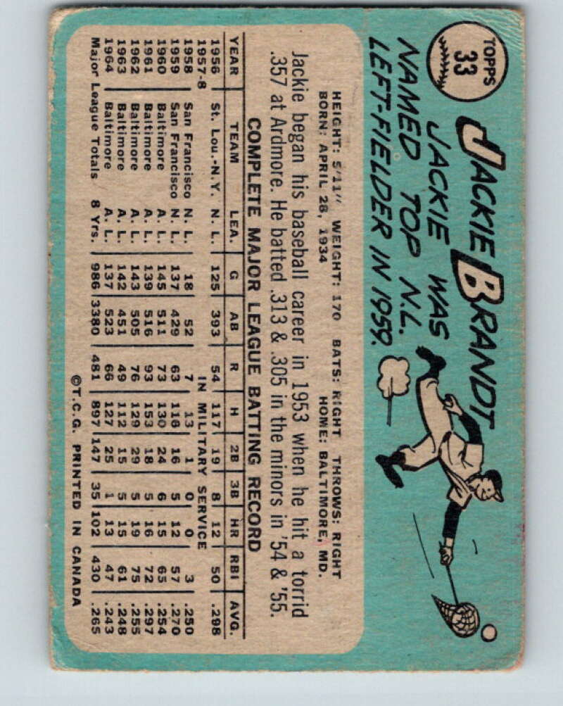 1965 Topps MLB #33 Jackie Brandt Baltimore Orioles� V10492