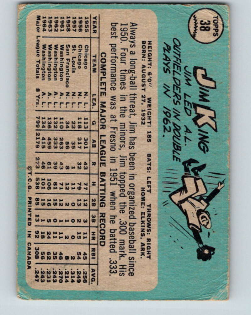 1965 Topps MLB #38 Jim King Washington Senators� V10493