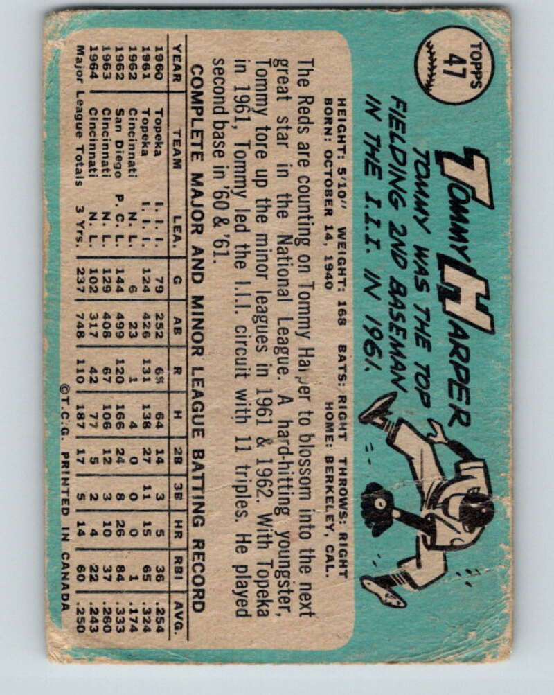 1965 Topps MLB #47 Tommy Harper  Cincinnati Reds� V10495