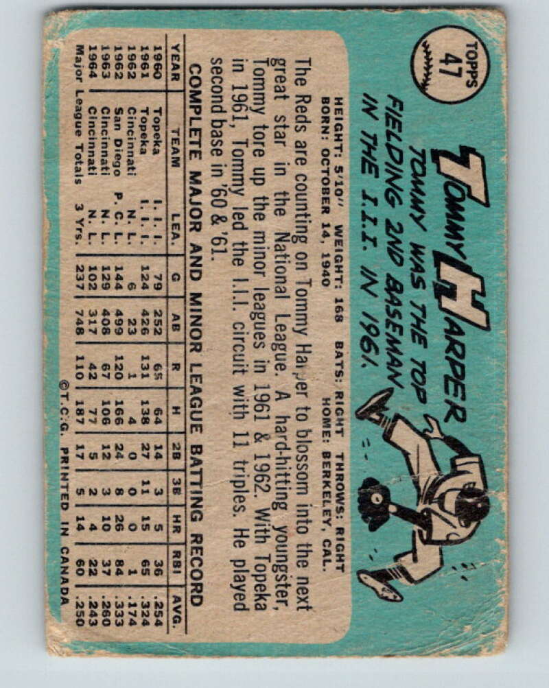 1965 Topps MLB #47 Tommy Harper Cincinnati Reds� V10495