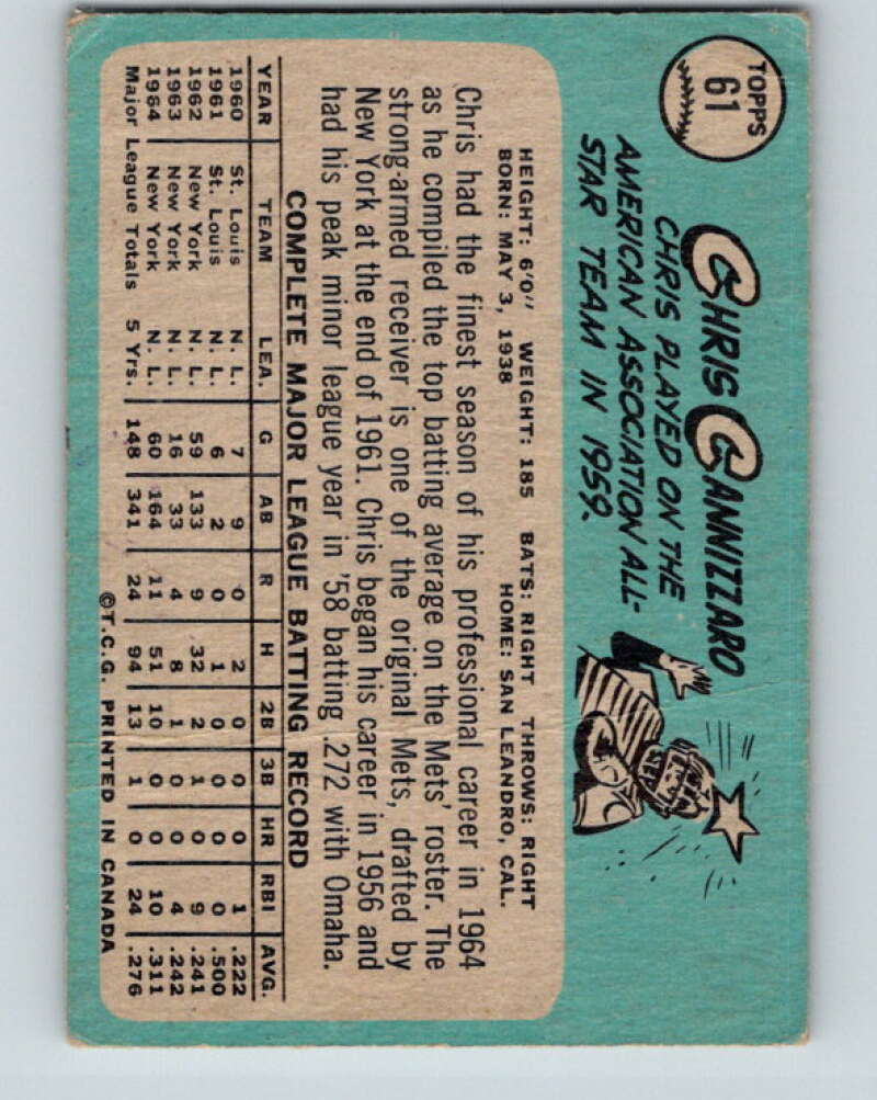 1965 Topps MLB #61 Chris Cannizzaro New York Mets� V10497