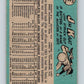 1965 Topps MLB #62 Jim Kaat UER DP  Minnesota Twins� V10498