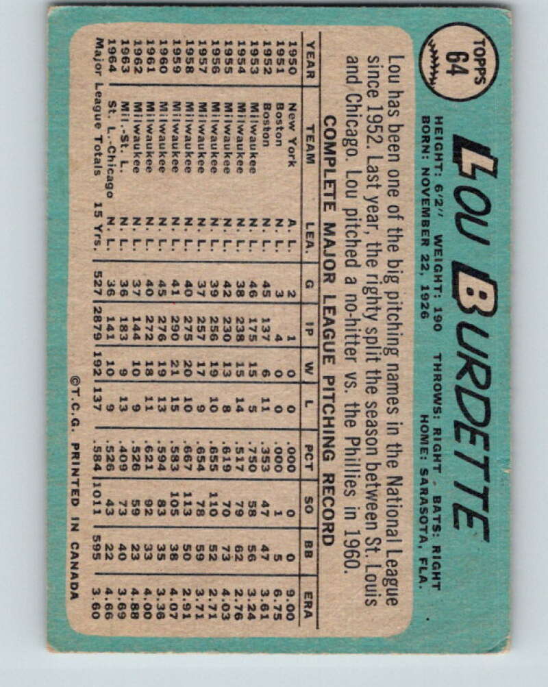 1965 Topps MLB #64 Lew Burdette Chicago Cubs� V10499
